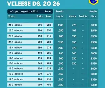 eleições 2026 cruzeiro