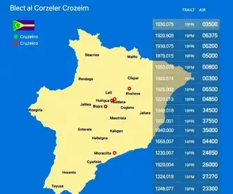 votação em Cruzeiro SP